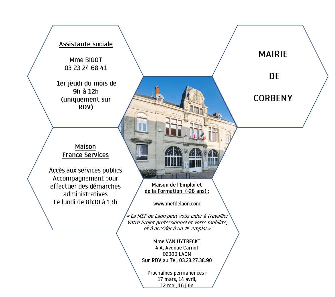 Permanences Mairie 2023